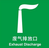 室內空氣，工業廢氣檢測