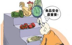 綠色食品檢測服務