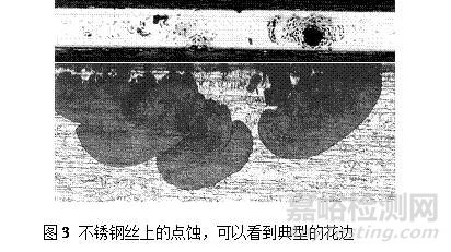 材料耐腐蝕性能的評價方法