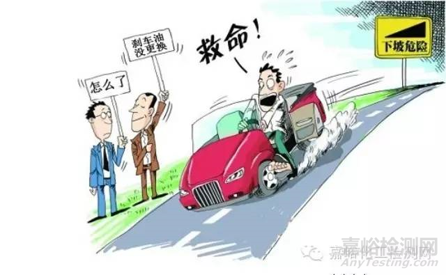 機動車制動液