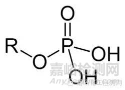 紅外光譜鑒別基礎(chǔ)油種類(lèi)
