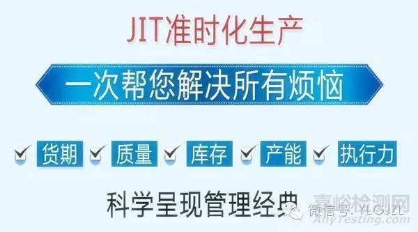 【精益生產】準時化生產方式（JIT）解析