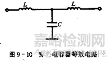 汽車電子可靠性設計