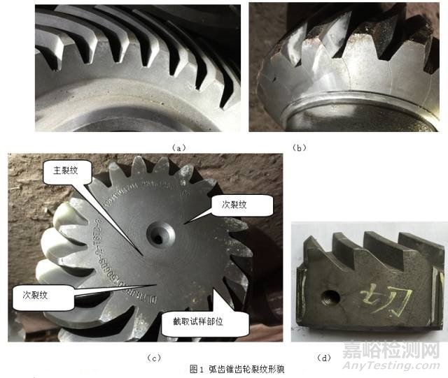 弧齒錐齒輪熱處理裂紋成因分析和改進措施