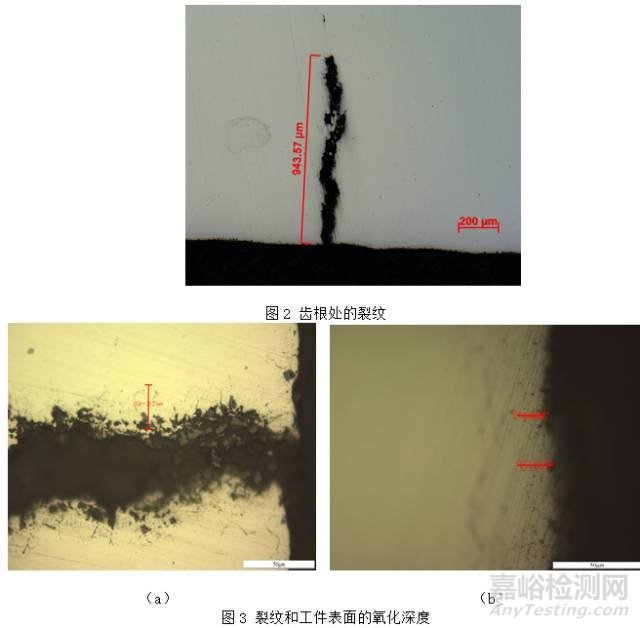 弧齒錐齒輪熱處理裂紋成因分析和改進措施