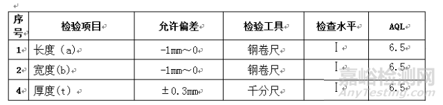 玻璃鋼制品外觀尺寸檢驗標準