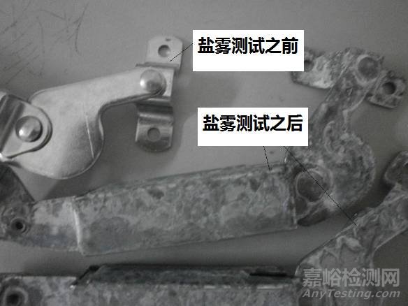 一文看懂金屬鹽霧試驗