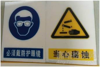 實驗室標識大全