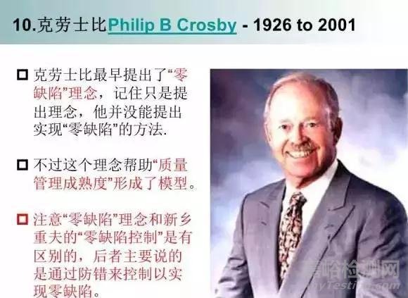 世界三大質量大師：戴明、朱蘭和克勞士比的思想比較