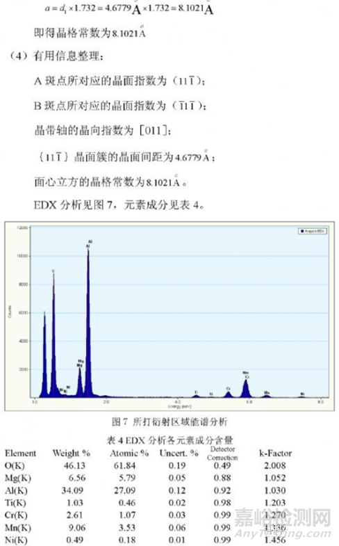 TEM衍射斑點如何分析？