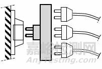 家用和類似用途插頭和插座–第2-5部分：轉換器標準IEC 60884-2-5: 2017