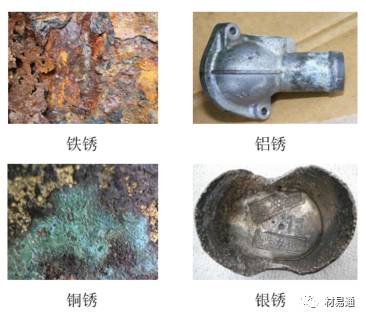 金屬材料腐蝕及其檢測方法