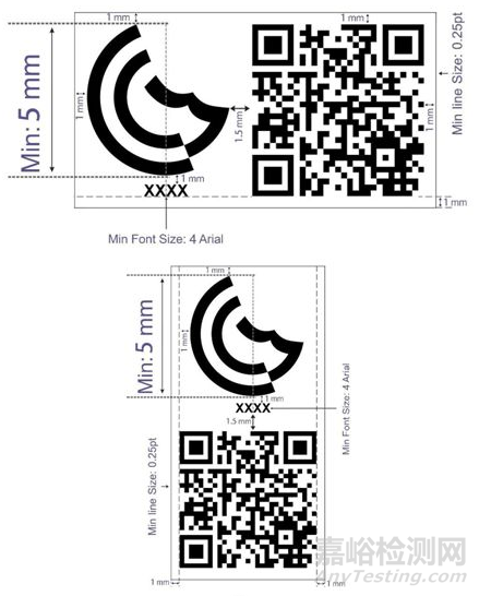 出口沙特的低電壓電子電器產(chǎn)品須加貼GCTS標(biāo)識(shí) 