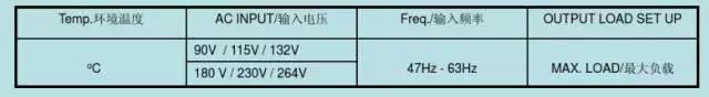 開關電源32個檢測項目、檢測方法與檢測設備（上）