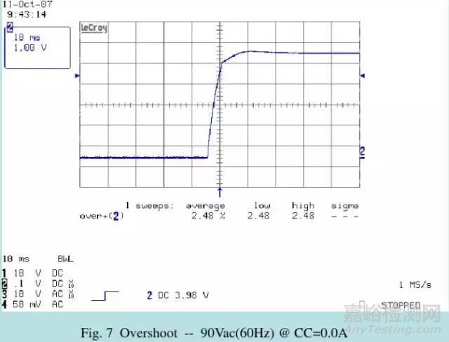 開關電源32個檢測項目、檢測方法與檢測設備（上）