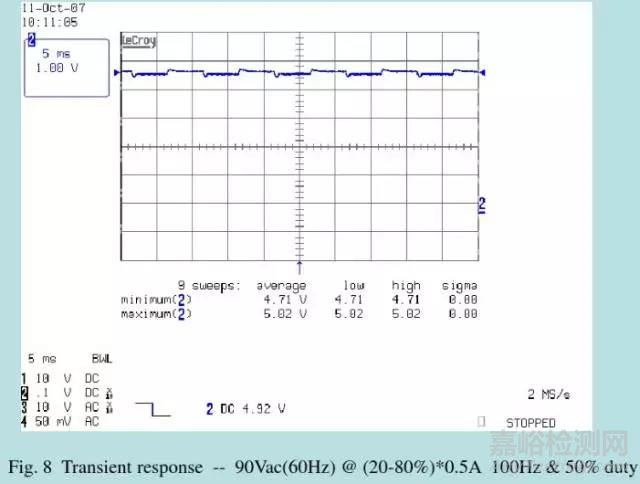 開關電源32個檢測項目、檢測方法與檢測設備（上）