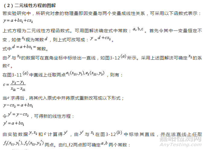 專業的實驗數據處理方法