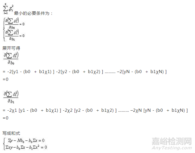 專業的實驗數據處理方法