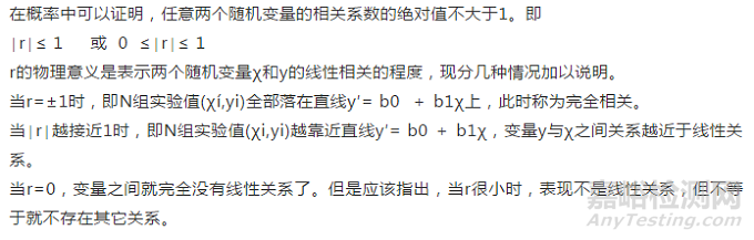 專業的實驗數據處理方法