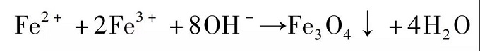 合成磁性納米粒子方法簡介