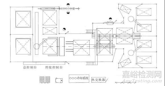 激光焊接在汽車行業中的應用