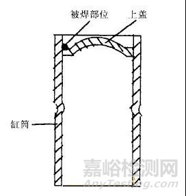 激光焊接在汽車行業中的應用