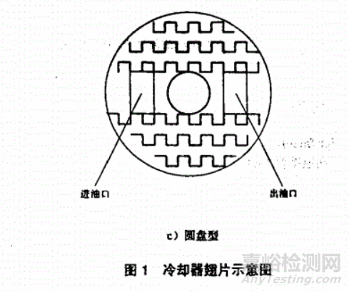 管殼式機油冷卻器檢測項目和標準