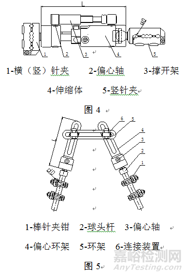骨科外固定支架注冊技術審查指導原則 （2018年修訂）
