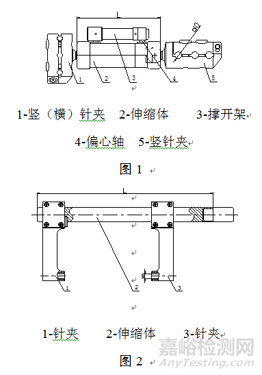 骨科外固定支架注冊技術審查指導原則 （2018年修訂）