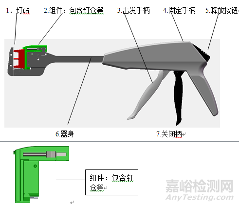 吻（縫）合器注冊技術審查指導原則（2018年修訂）