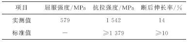 鎳鈦絲斷裂失效分析