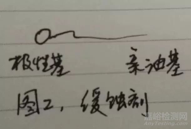 脫水防銹油失效原因分析