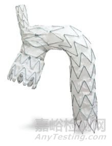 胸主動脈覆膜支架研究進展