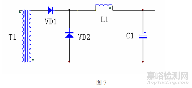 開關電源輻射騷擾傳導騷擾