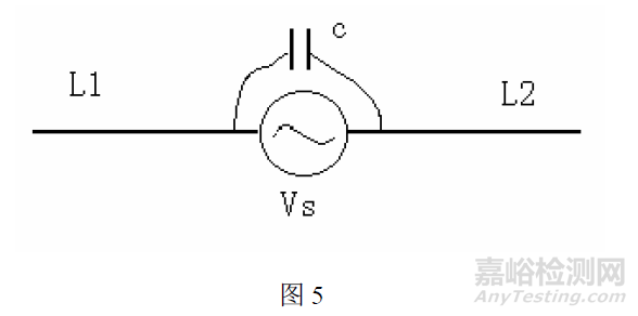 開關電源輻射騷擾傳導騷擾