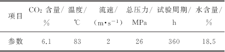 L80油管螺紋接頭腐蝕失效分析案例