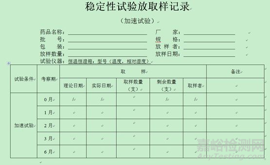 仿制藥注射劑穩(wěn)定性試驗方案