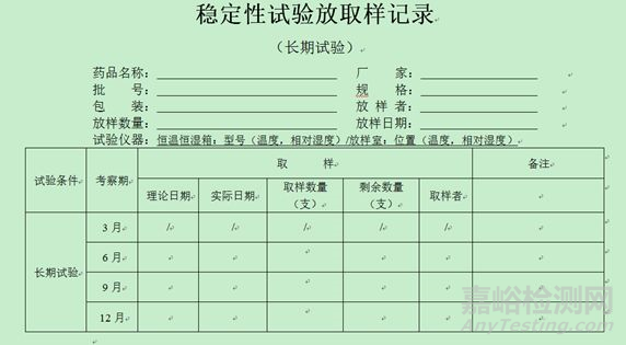 仿制藥注射劑穩(wěn)定性試驗方案