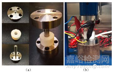 鋰電池研究中的電導率測試分析方法
