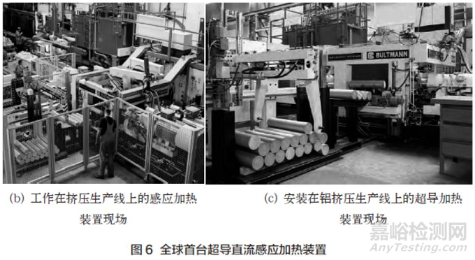高溫超導感應加熱技術及應用