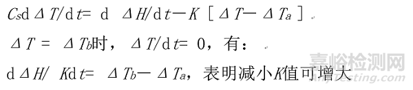 熱分析技術：熱重TG，差熱DSC