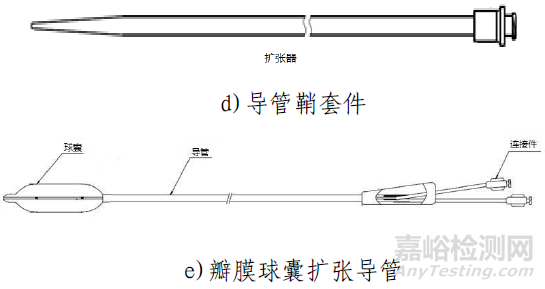 經導管主動脈瓣膜系統注冊技術審評報告
