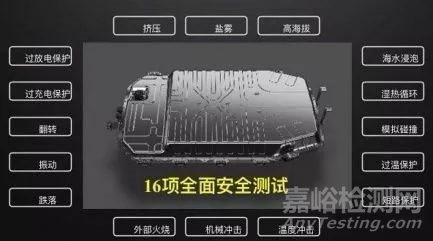 純電動汽車也要做高原測試，和燃油車有什么不同？