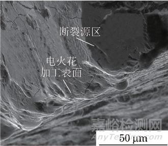 某電動泵傳動軸斷裂失效分析