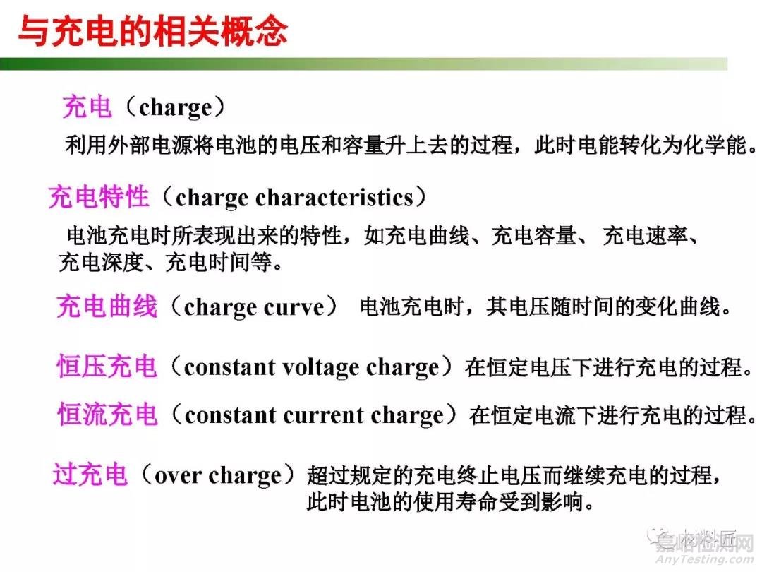 鋰離子電池產生及相關專業術語簡介