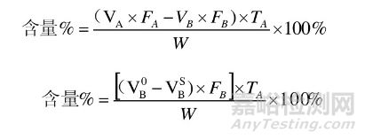 如何進行藥物的含量測定方法與驗證？