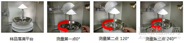 淺析激光選區熔化增材制造專用粉末應具備的特性