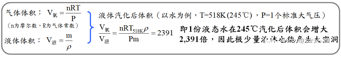 BGA焊點(diǎn)氣泡過大失效分析