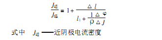 不銹鋼電鍍鉻復合型添加劑工藝的研究