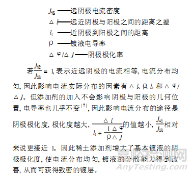 不銹鋼電鍍鉻復合型添加劑工藝的研究
